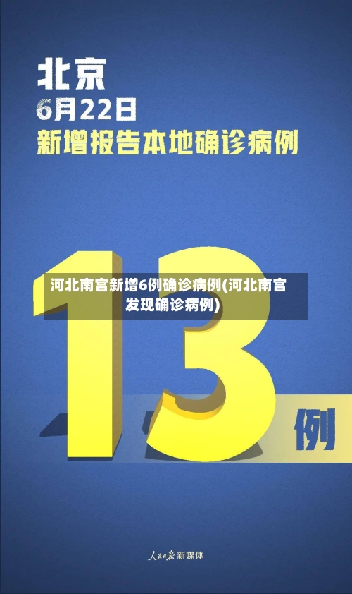 河北南宫新增6例确诊病例(河北南宫发现确诊病例)-第2张图片