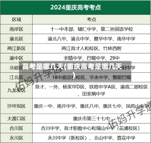 高考是哪几天(重庆高考是哪几天)