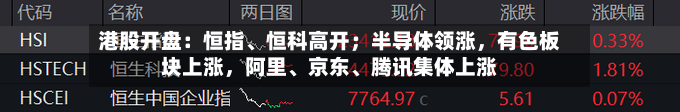 港股开盘：恒指、恒科高开；半导体领涨，有色板块上涨，阿里	、京东、腾讯集体上涨-第2张图片