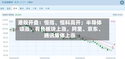 港股开盘：恒指、恒科高开；半导体领涨，有色板块上涨，阿里、京东、腾讯集体上涨