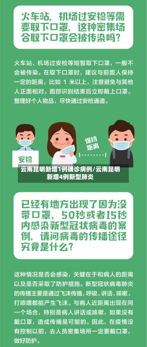 云南昆明新增1例确诊病例/云南昆明新增4例新型肺炎-第2张图片