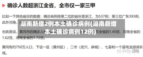 湖南新增2例本土确诊病例(湖南新增本土确诊病例12例)