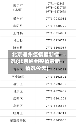 北京通州疫情最新情况(北京通州疫情最新情况今天)-第3张图片