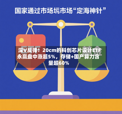 深V反弹！20cm的科创芯片设计ETF永赢盘中涨超5%，存储+国产算力含量超60%