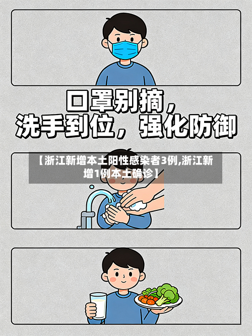 【浙江新增本土阳性感染者3例,浙江新增1例本土确诊】-第2张图片