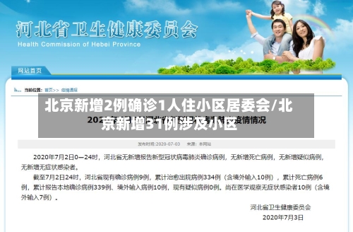 北京新增2例确诊1人住小区居委会/北京新增31例涉及小区-第2张图片