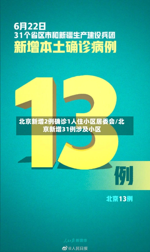 北京新增2例确诊1人住小区居委会/北京新增31例涉及小区