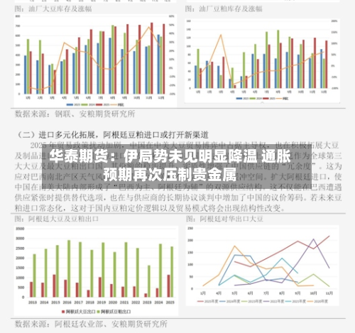 华泰期货：伊局势未见明显降温 通胀预期再次压制贵金属-第2张图片