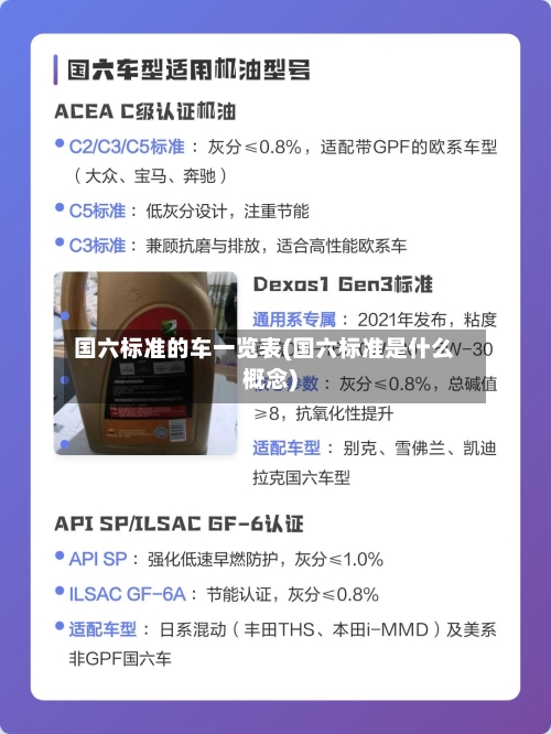 国六标准的车一览表(国六标准是什么概念)-第3张图片