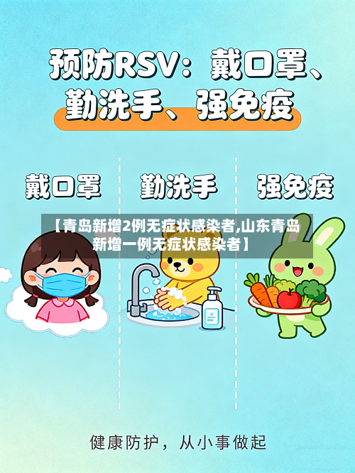 【青岛新增2例无症状感染者,山东青岛新增一例无症状感染者】-第2张图片