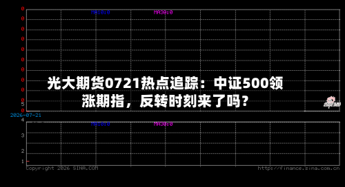 光大期货0721热点追踪：中证500领涨期指，反转时刻来了吗？