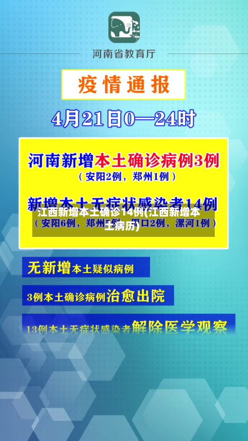江西新增本土确诊14例(江西新增本土病历)-第3张图片