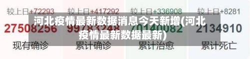 河北疫情最新数据消息今天新增(河北疫情最新数据最新)-第2张图片