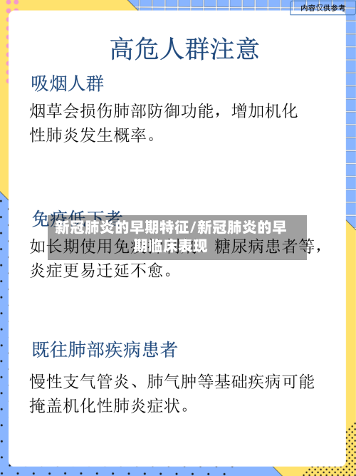新冠肺炎的早期特征/新冠肺炎的早期临床表现