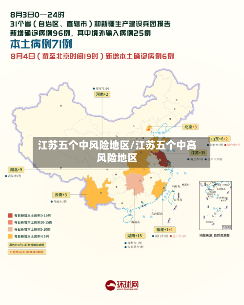 江苏五个中风险地区/江苏五个中高风险地区