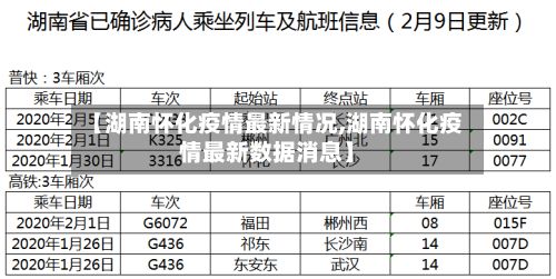 【湖南怀化疫情最新情况,湖南怀化疫情最新数据消息】-第2张图片