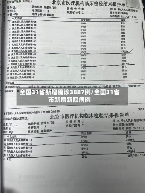 全国31省新增确诊3887例/全国31省市新增新冠病例-第2张图片