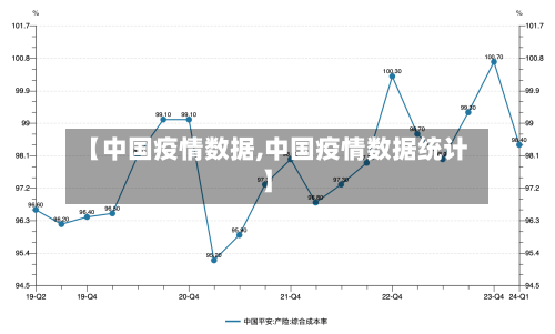 【中国疫情数据,中国疫情数据统计】-第2张图片