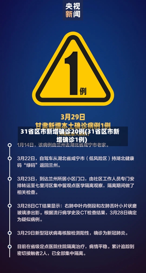 31省区市新增确诊20例(31省区市新增确诊1例)-第3张图片