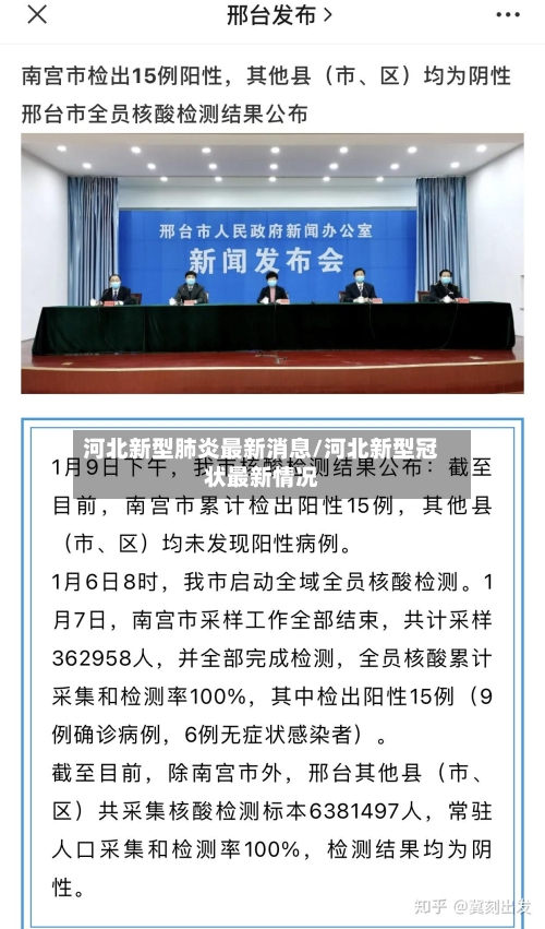河北新型肺炎最新消息/河北新型冠状最新情况-第3张图片