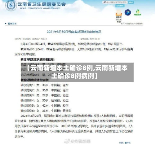 【云南新增本土确诊8例,云南新增本土确诊8例病例】