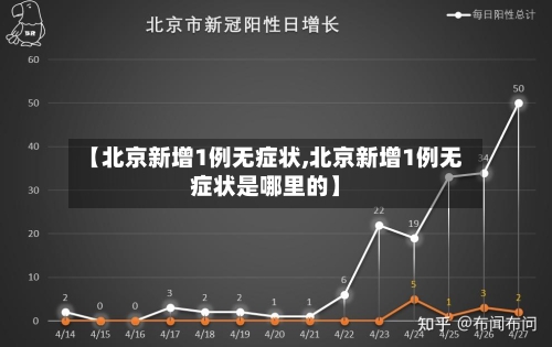【北京新增1例无症状,北京新增1例无症状是哪里的】