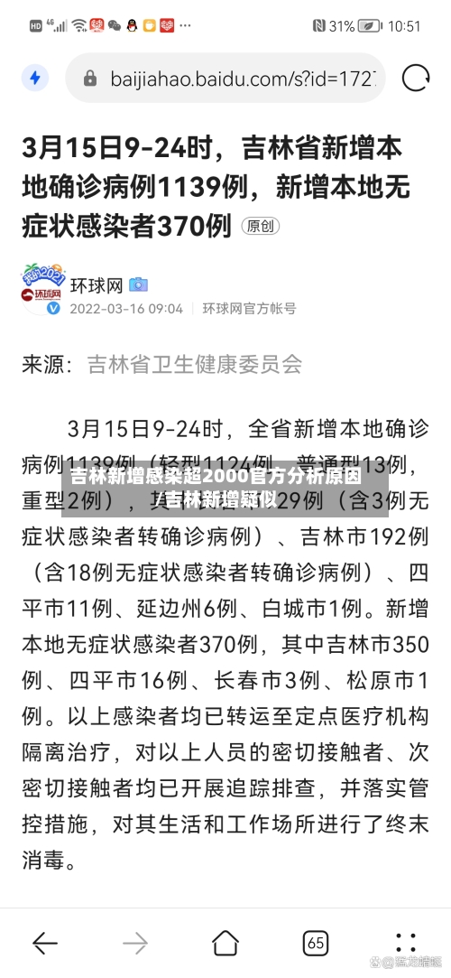 吉林新增感染超2000官方分析原因/吉林新增疑似