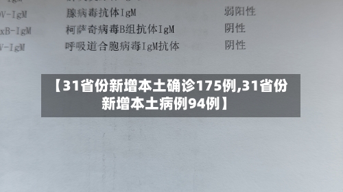 【31省份新增本土确诊175例,31省份新增本土病例94例】