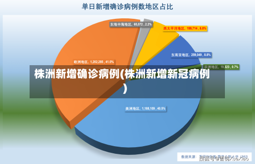 株洲新增确诊病例(株洲新增新冠病例)-第3张图片
