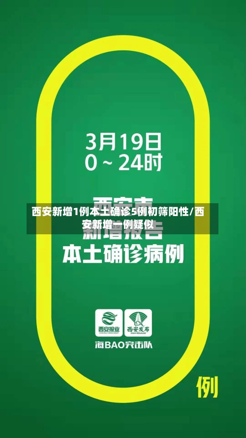 西安新增1例本土确诊5例初筛阳性/西安新增一例疑似