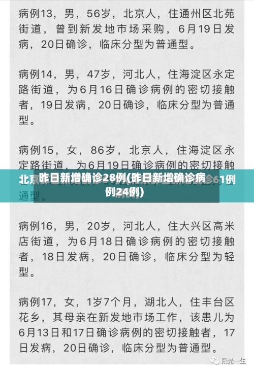 昨日新增确诊28例(昨日新增确诊病例24例)-第2张图片