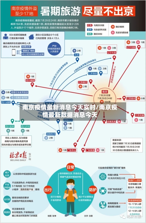 南京疫情最新消息今天实时/南京疫情最新数据消息今天-第2张图片