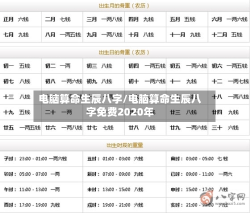 电脑算命生辰八字/电脑算命生辰八字免费2020年