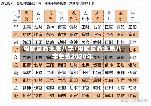 电脑算命生辰八字/电脑算命生辰八字免费2020年-第2张图片