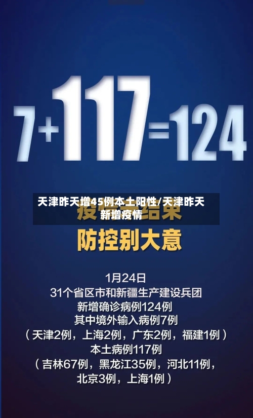 天津昨天增45例本土阳性/天津昨天新增疫情