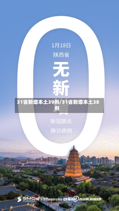 31省新增本土39例/31省新增本土38例-第2张图片