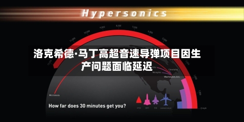 洛克希德·马丁高超音速导弹项目因生产问题面临延迟