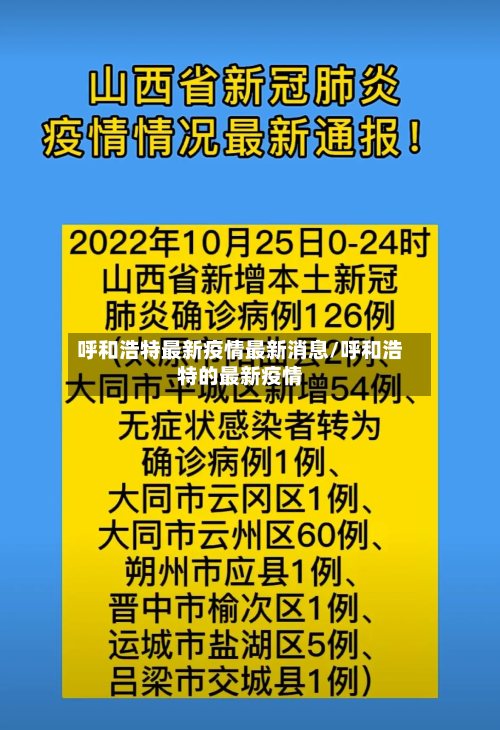 呼和浩特最新疫情最新消息/呼和浩特的最新疫情