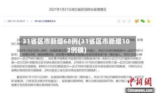 31省区市新增68例(31省区市新增103例确)