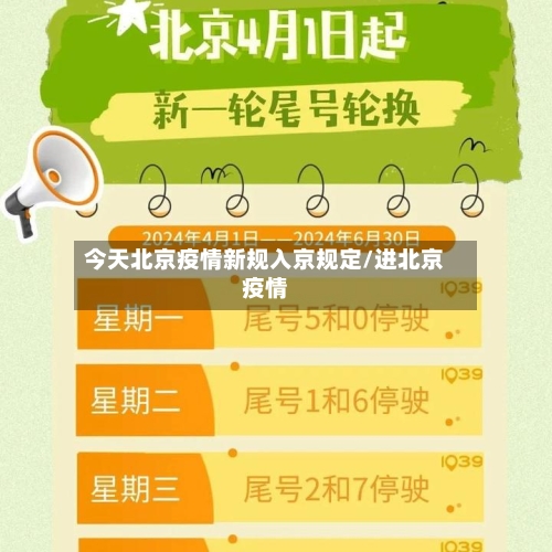 今天北京疫情新规入京规定/进北京疫情-第2张图片