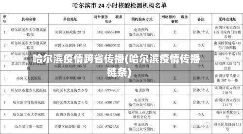哈尔滨疫情跨省传播(哈尔滨疫情传播链条)