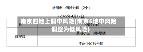 南京四地上调中风险(南京5地中风险调整为低风险)-第2张图片