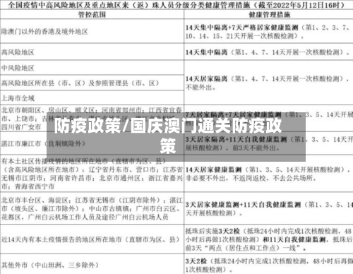 防疫政策/国庆澳门通关防疫政策-第2张图片