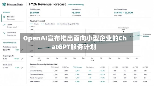 OpenAI宣布推出面向小型企业的ChatGPT服务计划