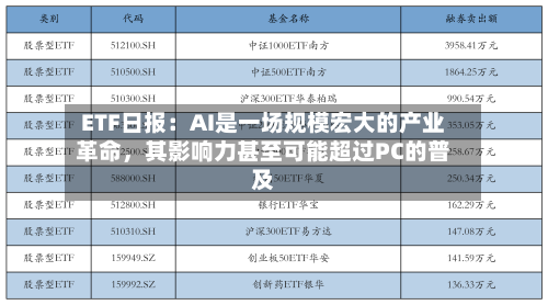 ETF日报：AI是一场规模宏大的产业革命	，其影响力甚至可能超过PC的普及-第3张图片