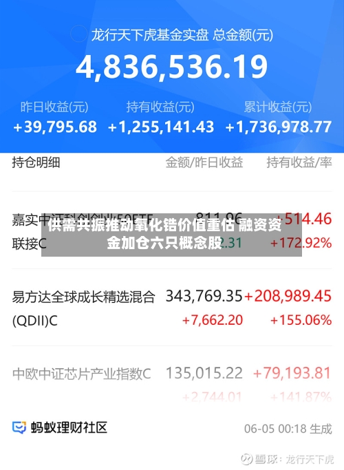 供需共振推动氧化锆价值重估 融资资金加仓六只概念股-第2张图片
