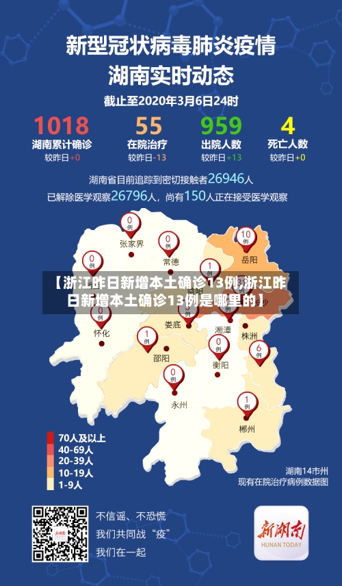 【浙江昨日新增本土确诊13例,浙江昨日新增本土确诊13例是哪里的】-第2张图片