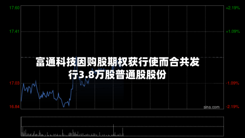 富通科技因购股期权获行使而合共发行3.8万股普通股股份