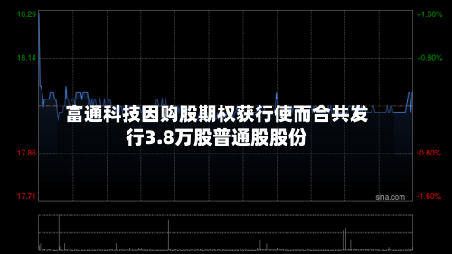 富通科技因购股期权获行使而合共发行3.8万股普通股股份-第2张图片