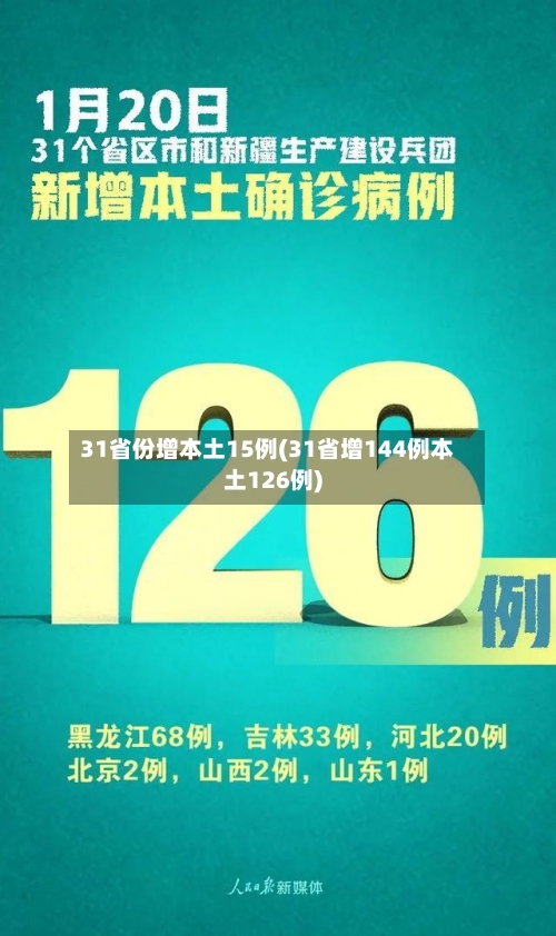 31省份增本土15例(31省增144例本土126例)